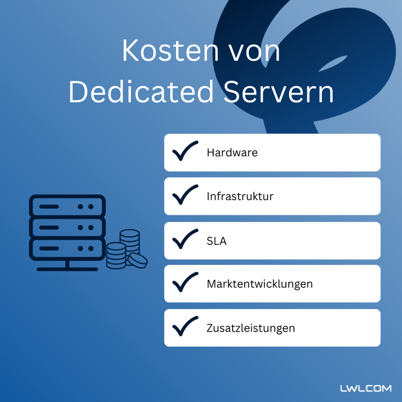 Grafik zum Thema Kosten von Dedicated Servern.
