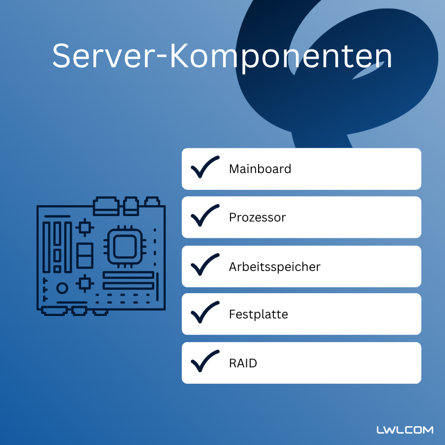 Grafik zum Thema Server-Komponenten.